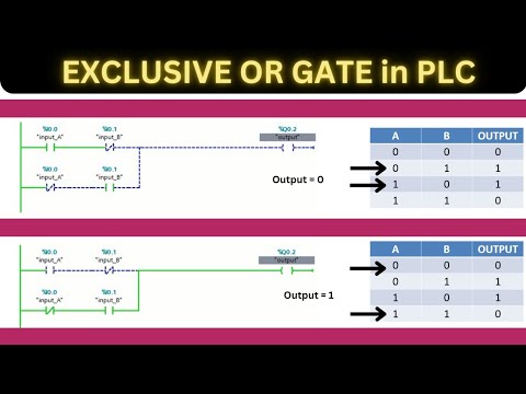 XOR Gate in PLC | Tia portal Tutorial