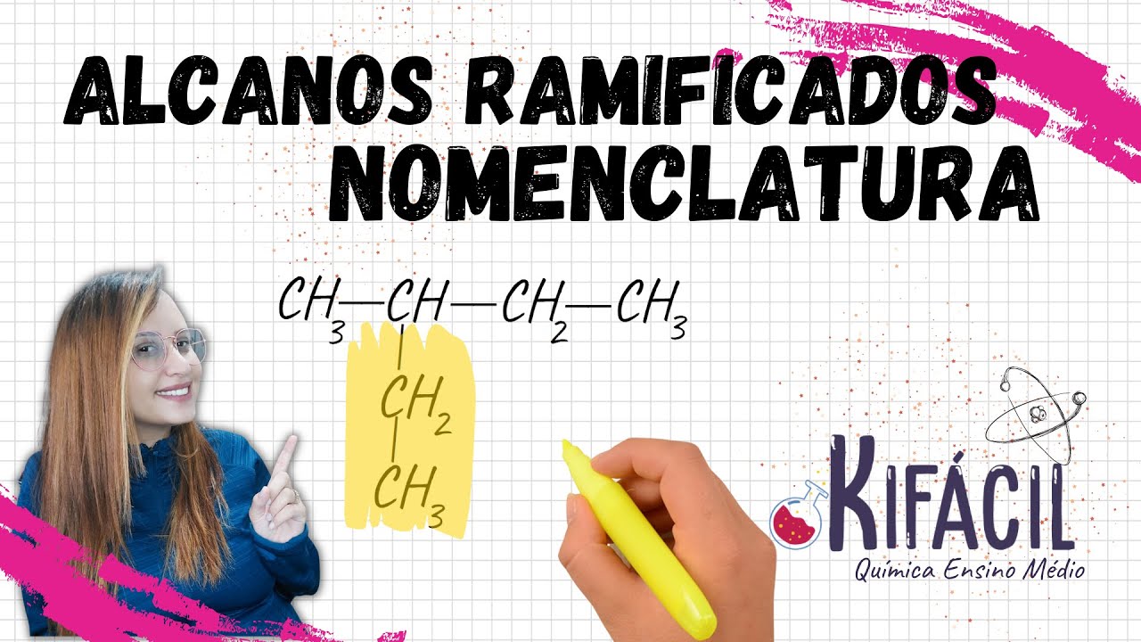 NOMENCLATURA DE ALCANOS RAMIFICADOS
