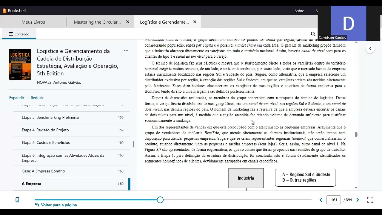 Estudo de Caso   Canais de Distribuição