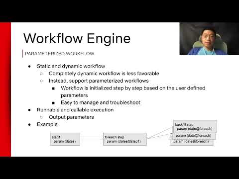Robust Foundation for Data Pipelines at Scale - Lessons from Netflix