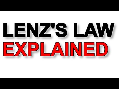 A Level Physics: Lenz's Law explained