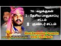 ️ Sankar Sambavar WhatsApp Status