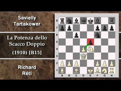 Annotated Chess Games 72 - Reti vs. Tartakower - The Power of Double Check - 1910 [B15]