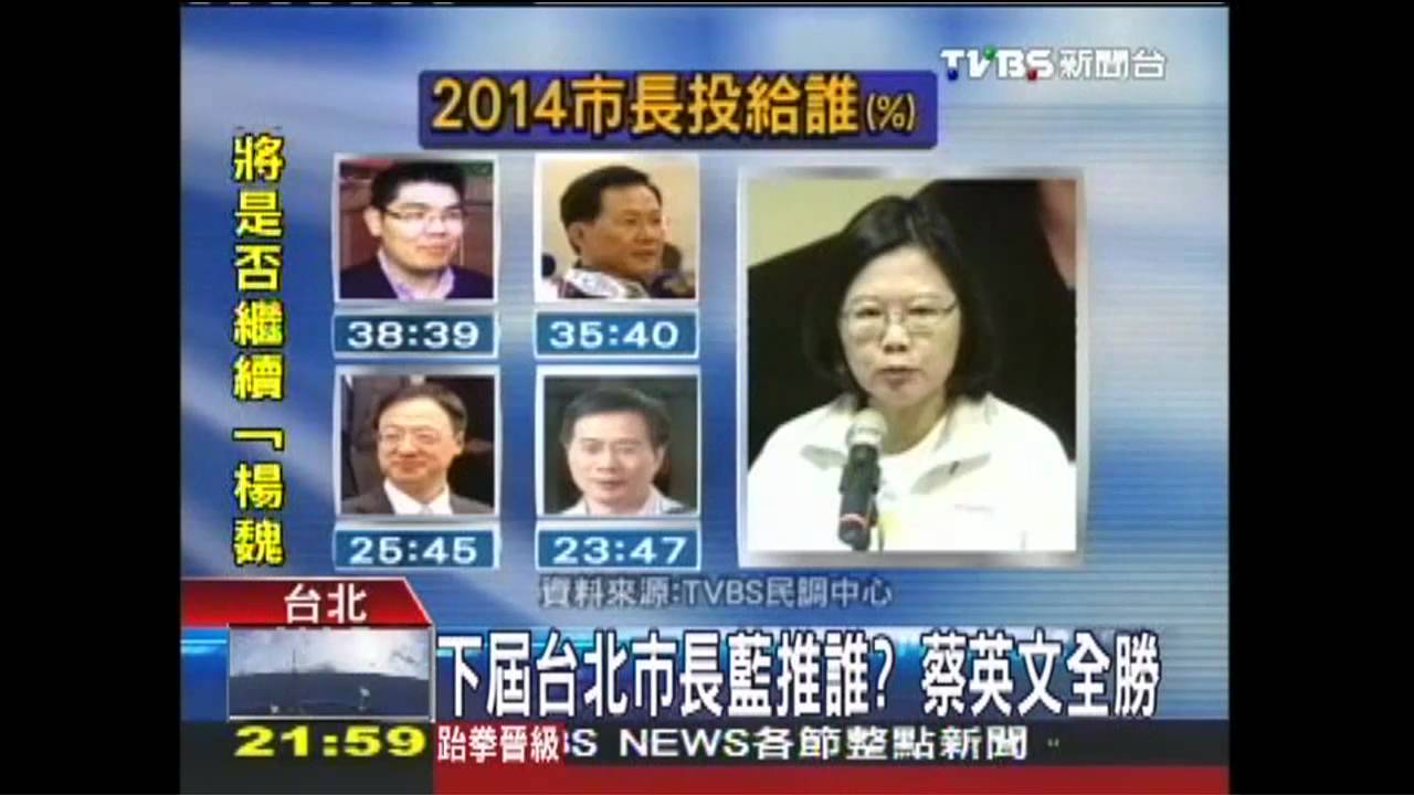 下屆台北市長藍推誰? 蔡英文全勝