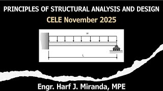 PSAD SITUATION 170: Location of Maximum Deflection of Propped Beam | CELE November 2025
