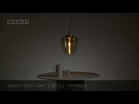 Превью видео