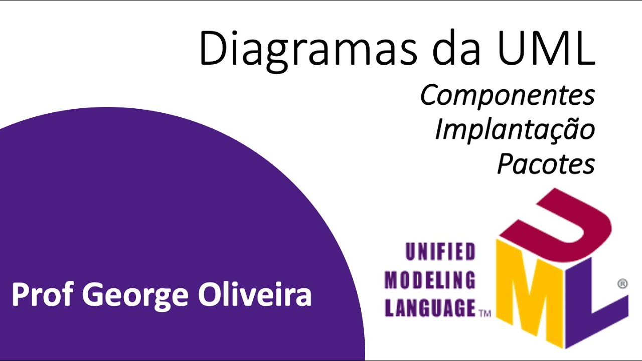 Diagramas de Componentes x Pacotes x Implantação