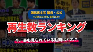 【国民民主党】YouTube再生回数ランキング[2026/08/02-2026/08/08]