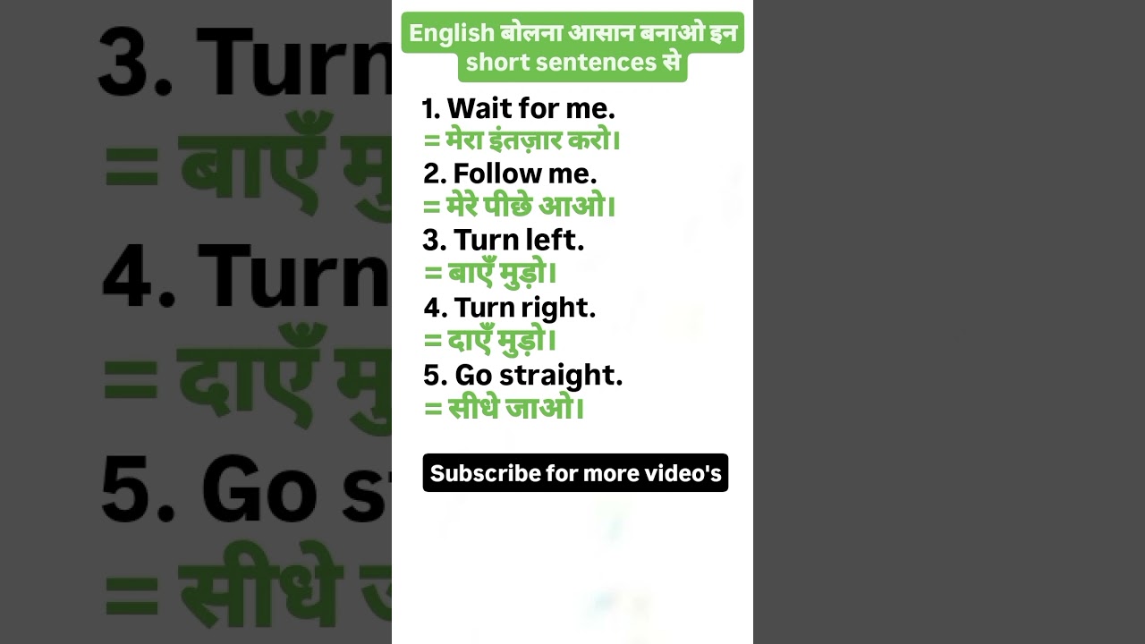 Easy English Speaking Sentences 📝