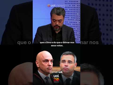 Apoiadores de Moraes vendem caro a derrota e preparam terreno para investigar Mendonça | Sakamoto