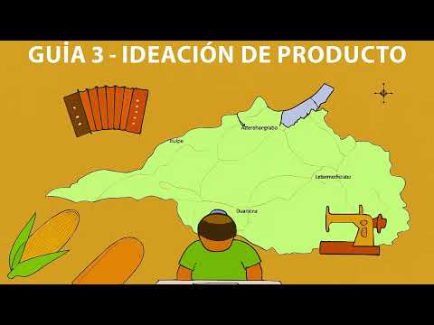 METODOLOGIA OVOP  KATERINE FLOREZ - ROSANA CHAVEZ