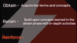 A.  Welcome To KargoOps Training