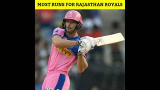 Most Runs For Rajasthan Royals In IPL History🔥 #shorts #cricketfacts