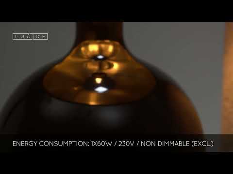 Превью видео