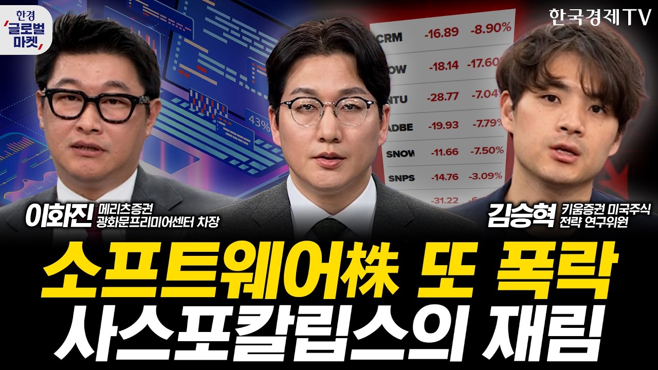 자본지출 확대=주가 급락…빅테크 어닝콜 잔혹사 언제까지?ㅣ소프트웨어주 또 폭락…다시 드리운 사스포