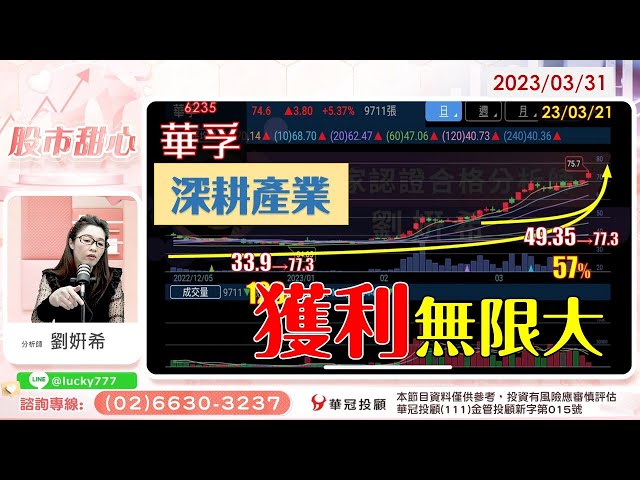 03/31【甜心盤後影音】深耕產業 獲利無限大