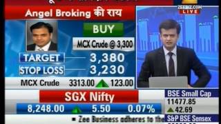 Zee Business Power Breakfast, 21 June 2016 – Mr. Anuj Gupta, Angel One