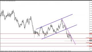 Weekly Forex forecast 24-28.02.20: EUR/USD, GBP/USD, USD/JPY, AUD/USD, Gold
