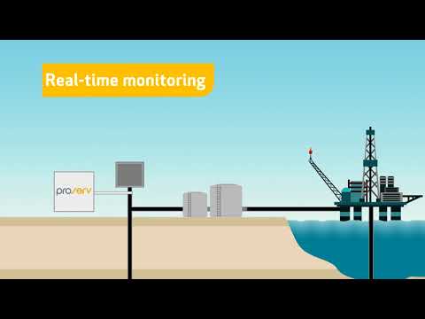 Proserv's Smart Box Technology