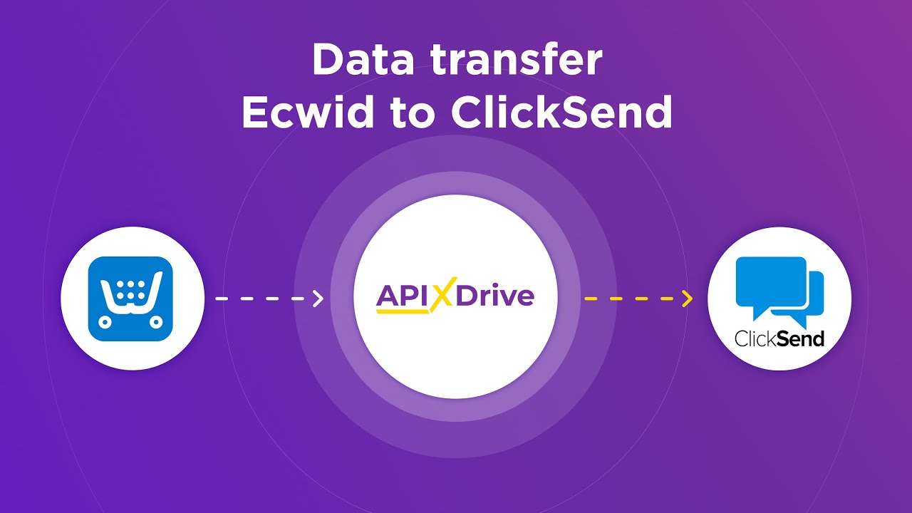 How to Connect Ecwid to ClickSend