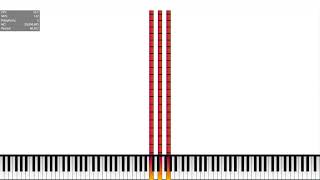 sojrtss troll version v5