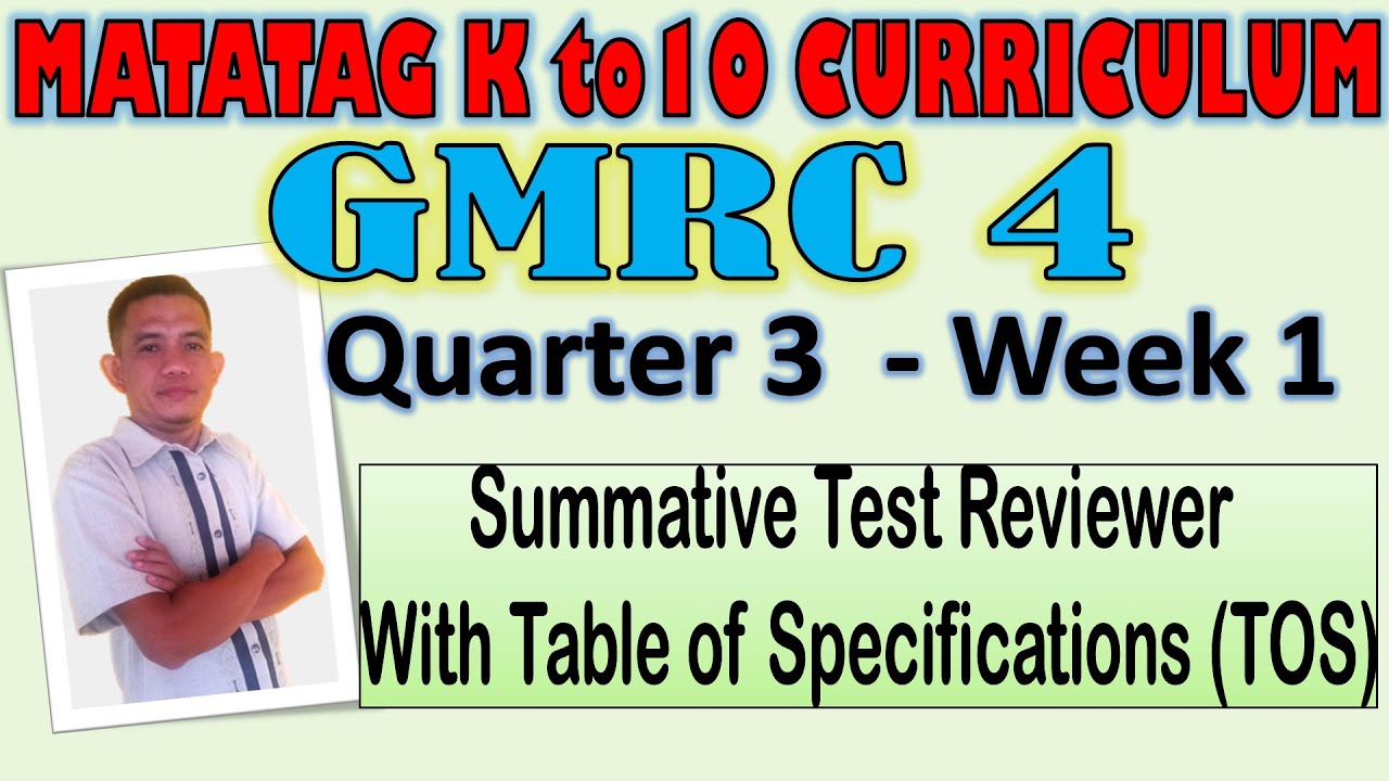 GMRC 4 Quarter 3 Week 1 Summative Test Reviewer with Table of Specifications (TOS)
