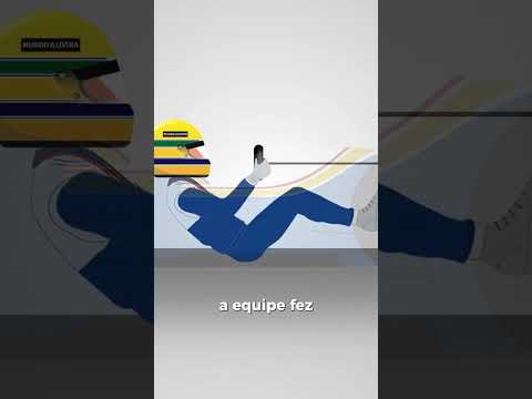 AYRTON SENNA (What happened?)