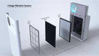Luftrenare Coway Air Purifier AP-1018F