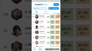 Football Index Trading Tactics video