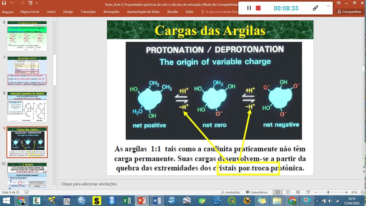 Propriedades Químicas do Solo