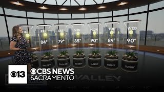 Thursday afternoon weather forecast - June 25, 2026