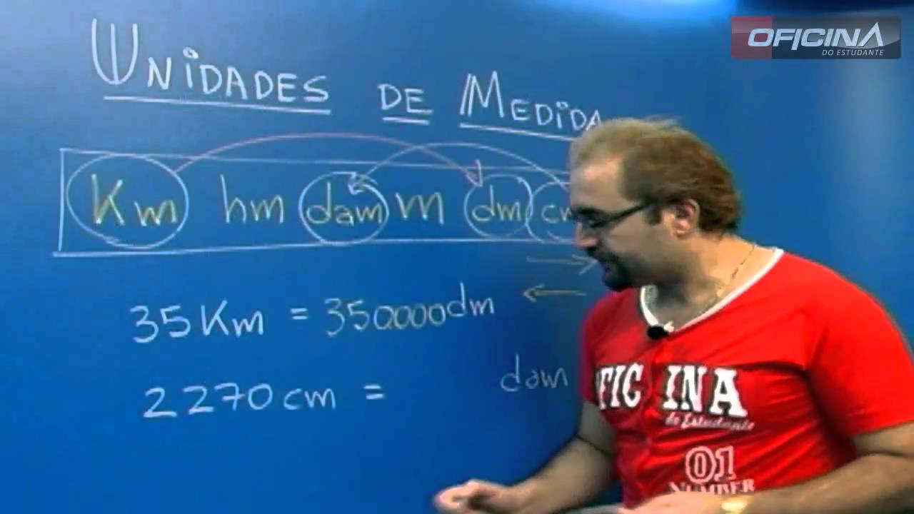 Unidades de Medidas (Física) Oficina do Estudante