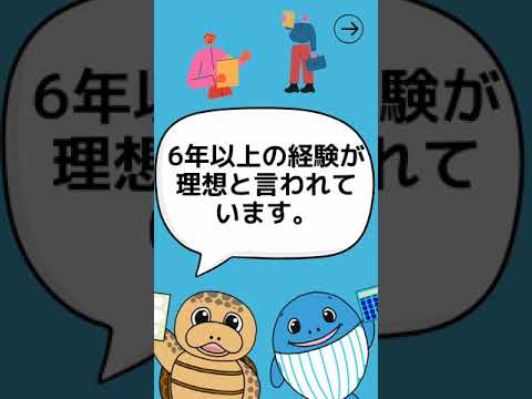 流通マーケティング学科 【創業融資】審査落ちする人の３つの特徴！資金調達の専門家税理士が解説#Shorts