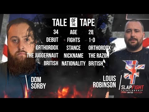 BRUTAL KO 💥 BritSlap Presents: BritSlap 4 | Razor vs Juggernaut | Full Heavyweight Title Fight