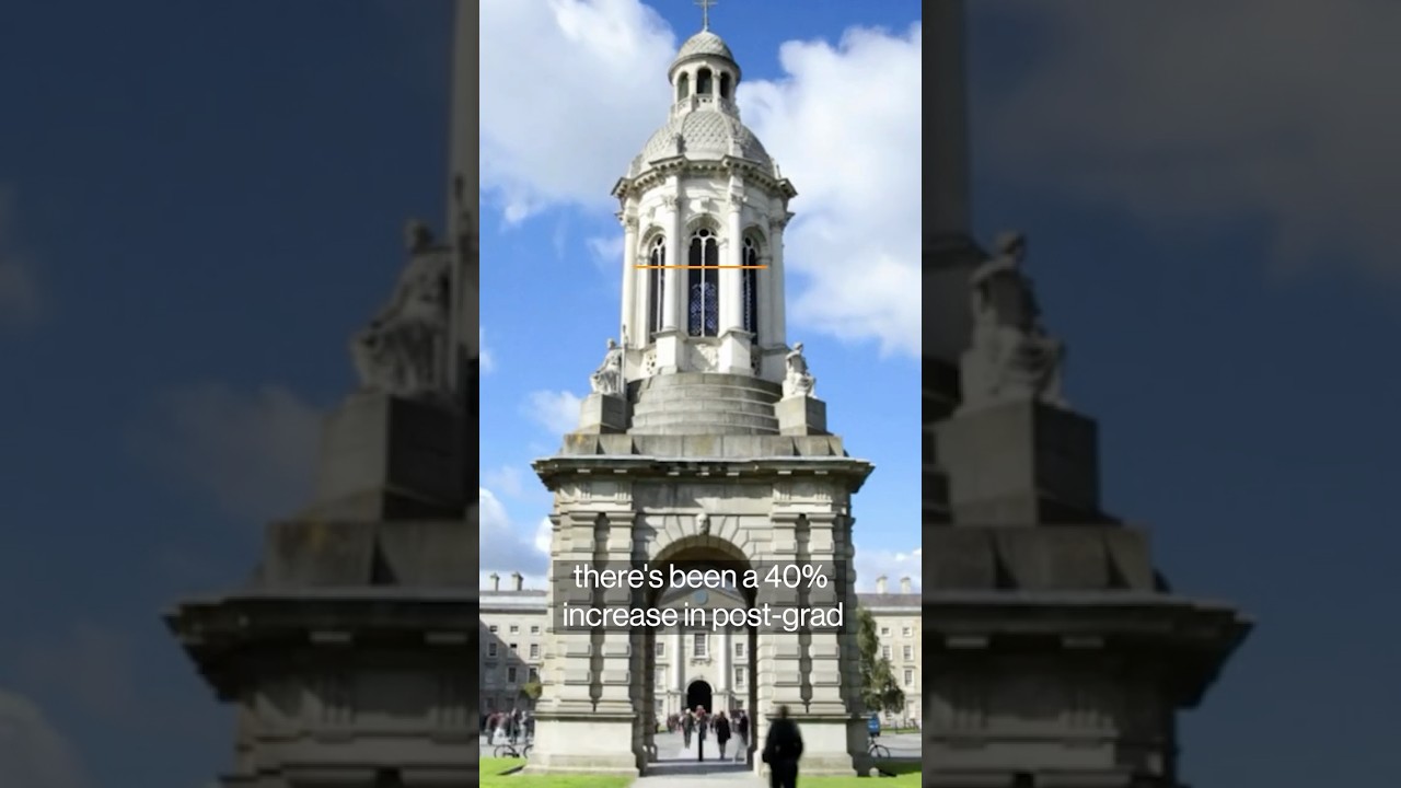 US Students in Ireland Run Into Country's Housing Crisis