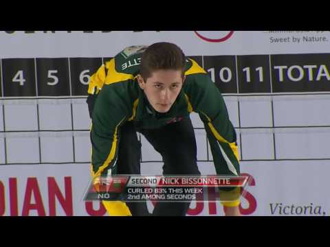 2017 Canadian Junior Curling - NONT (Horgan) vs. ON (Hall) - Mens Semifinal