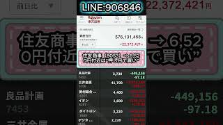#株式 #株式投資 #日本株#投資知識#マーケット解説#株ニュース#経済ニュース#市場分析