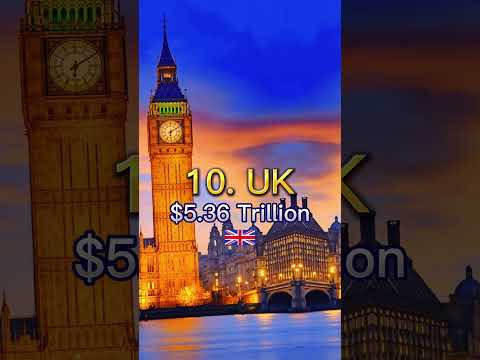 Top 20 Richest Countries in 2050 #shorts #viral #shortsvideo #gdp