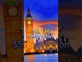 Top 20 Richest Countries In 2050 Shorts Viral Shortsvideo Gdp
