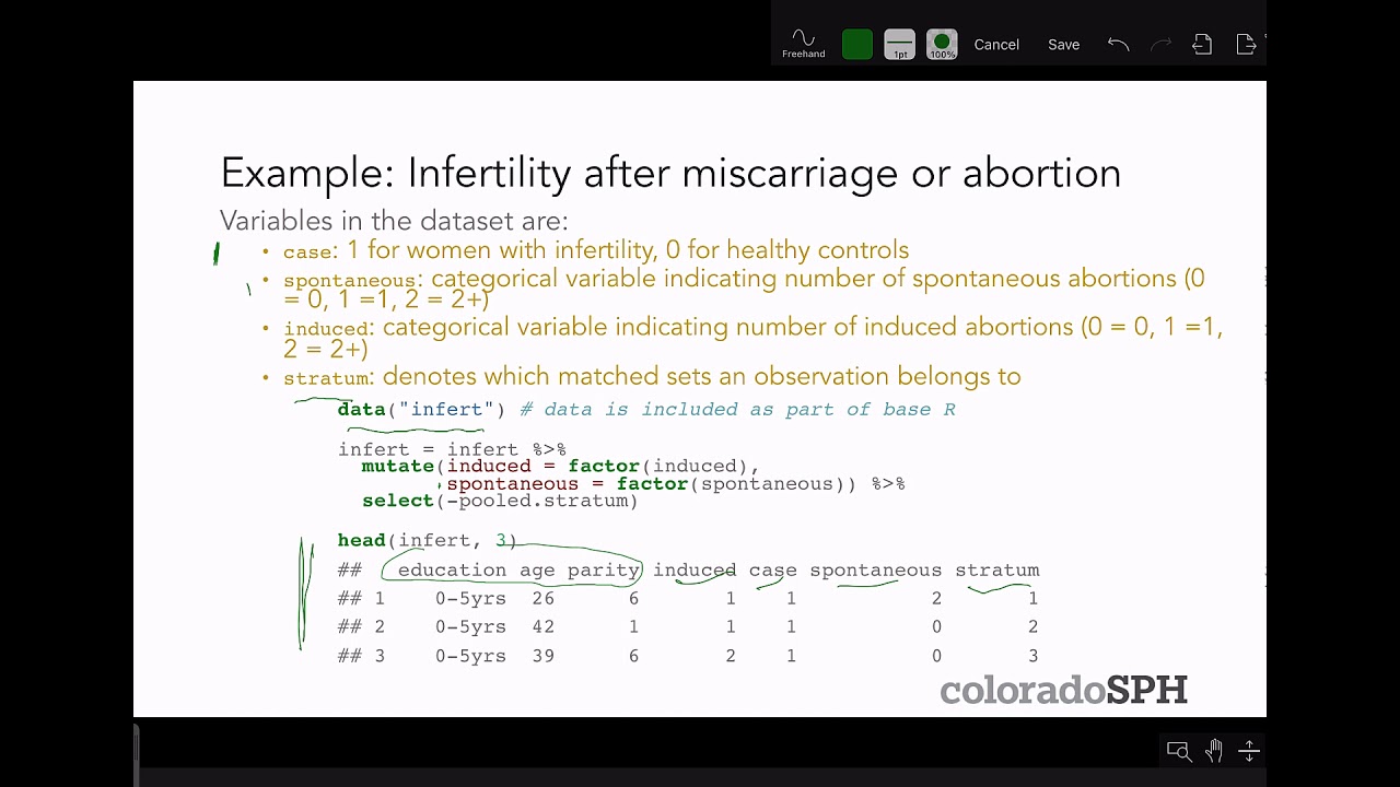 L6.4 Conditional Logistic Regression in R