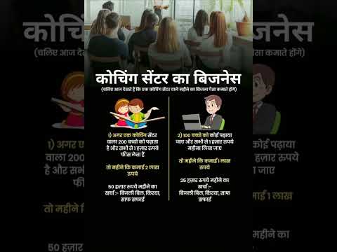 Online earning business ideas motivational video #shorts #business #trendingshorts #facts #finance