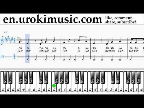 How to Play Piano (right hand) Janet Jackson x Daddy Yankee - Made For Now Tabs um-ih352