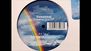 Hott 22 Feat. Sweetreat - Joy (2002)
