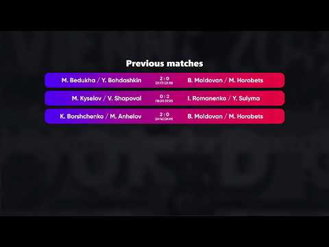 15:10 V. Kelbas / Y. Yevdokymov - M. Bedukha / Y. Bohdashkin 01.10.2022 | Winners Beach Volleyball