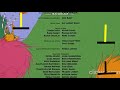 Circuit Bent The Lorax 2012 CRedits