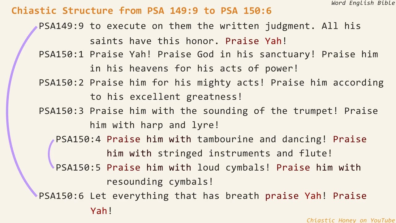Chiastic Structure from Psalm 149:9 to Psalm 150:6 in World English Bible