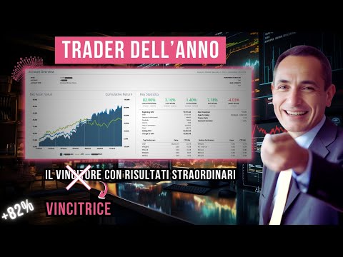 Trader dell’Anno (2023): Vince Rossella con un incredibile rendimento del +82% e 16.330€ di guadagno!