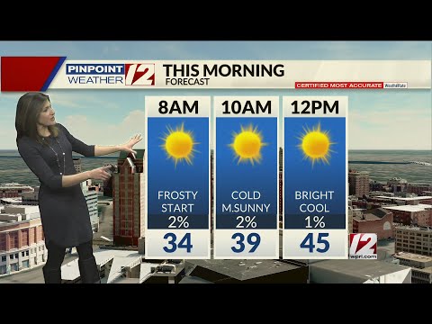 Weather Now: November 4, 2021