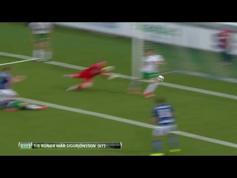 Höjdpunkter: Sundsvall körde över Hammarby - TV4 Sport
