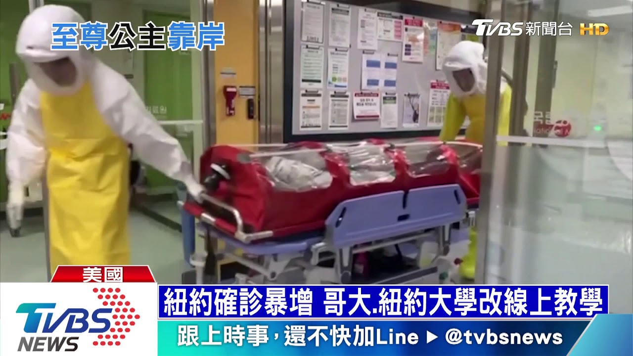 美疫情擴散陰霾下 道瓊週二開盤漲近千點